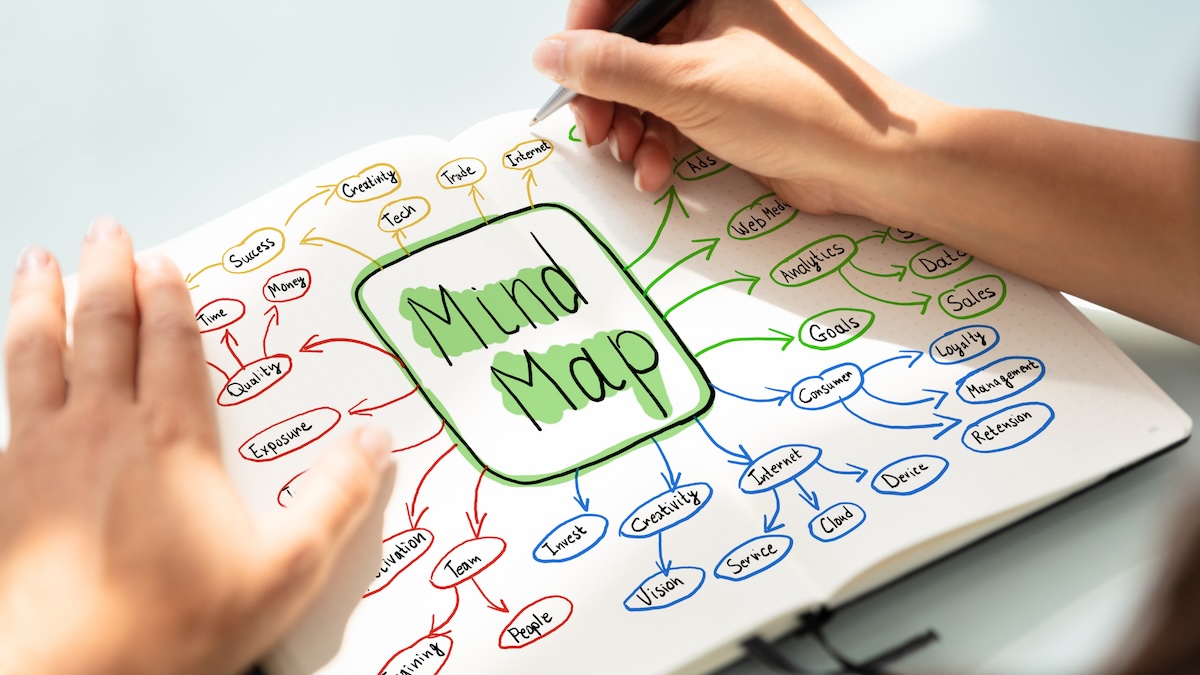 Metode Mind Mapping sebagai sarana mencatat untuk mempermudah memetakan suatu gagasan.